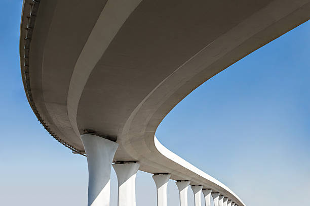 Trusted TN Concrete contractor Experts